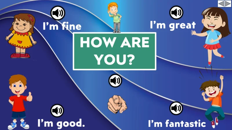 Ositos English Beginner Series Review Unit 1–5