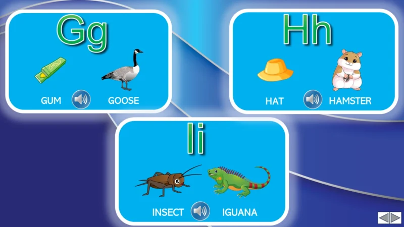 Ositos English Beginner Series Review Unit 1–5