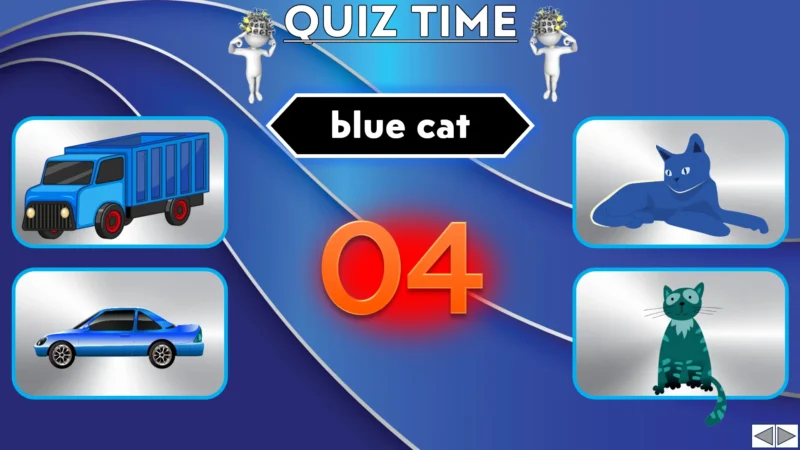 Ositos English Beginner Series Review Unit 1–5