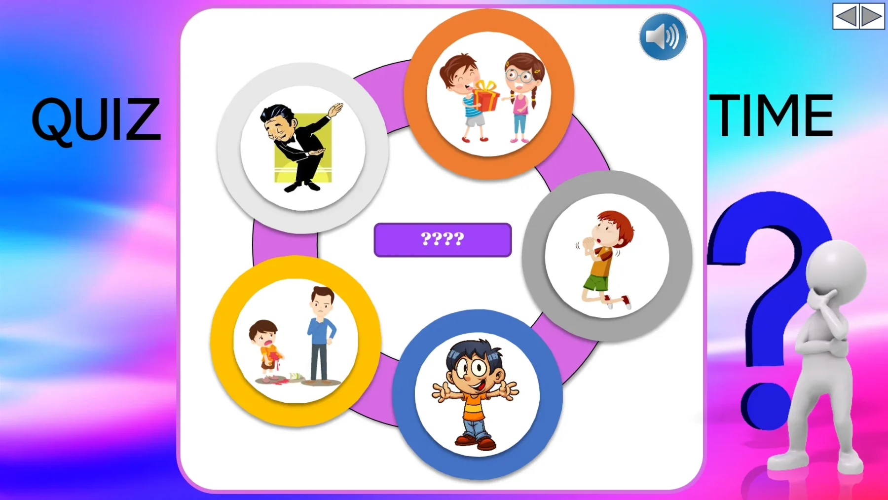 Unit 2 Ositos English Beginner Series