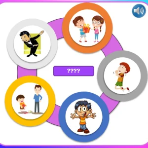 Unit 2 Ositos English Beginner Series