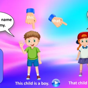 Unit 2 Ositos English Beginner Series