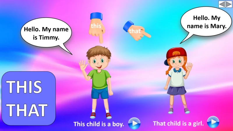 Unit 2 Ositos English Beginner Series