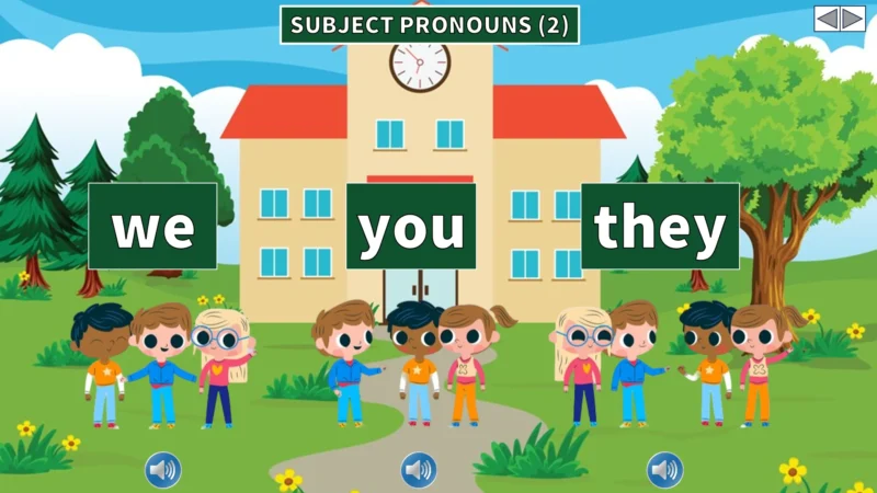 Unit 3 Ositos English Beginner Series