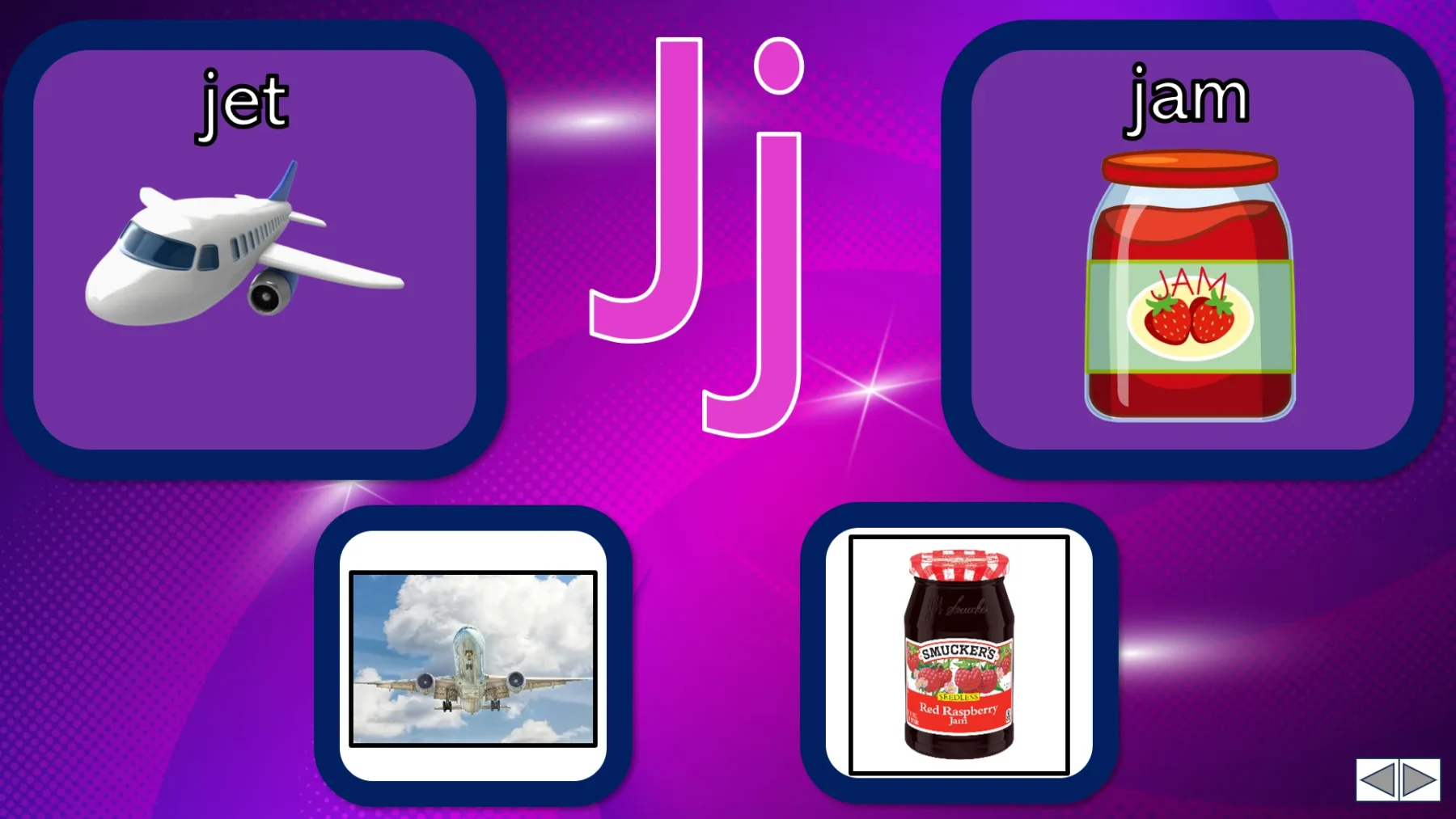 Unit 4 Ositos English Beginner Series