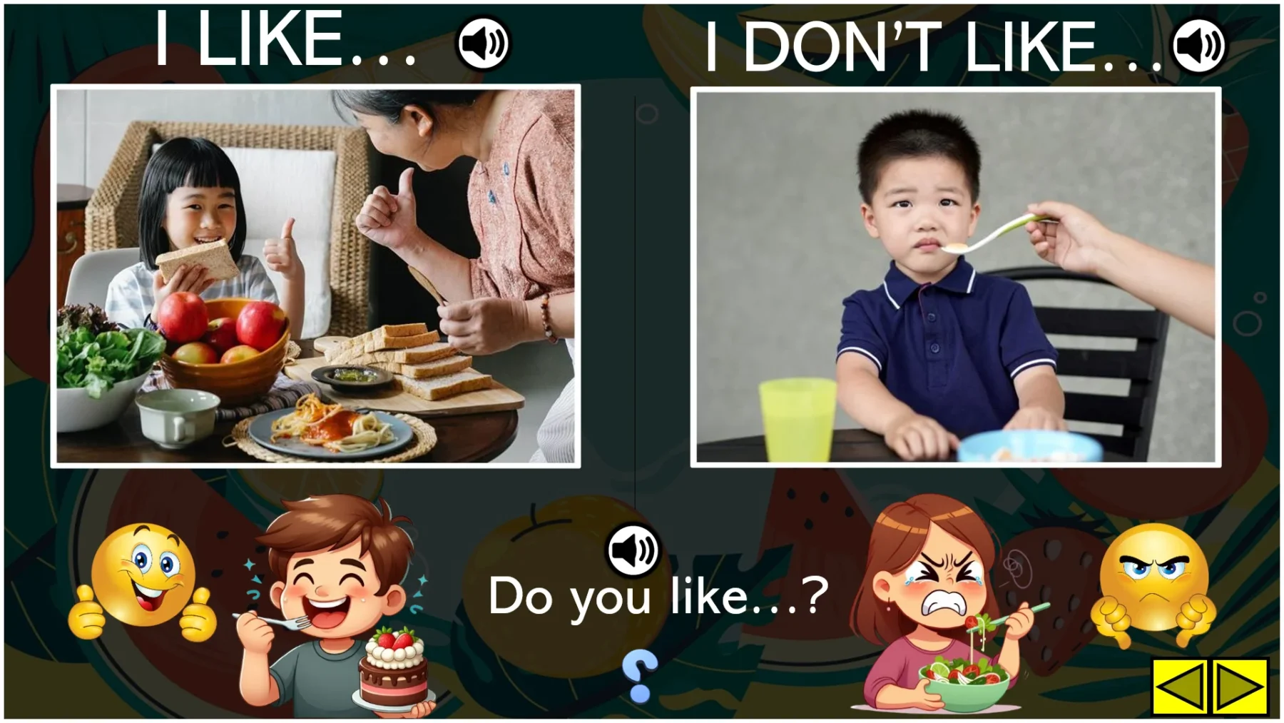 Ositos Food Lesson UNIT 4: Eating Words & Utensils