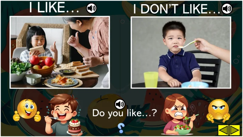 Ositos Food Lesson UNIT 4: Eating Words & Utensils