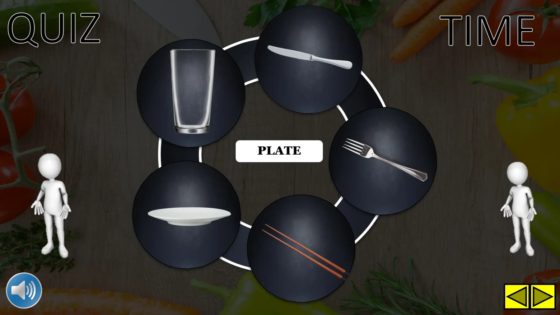 Ositos Food Lesson UNIT 4: Eating Words & Utensils