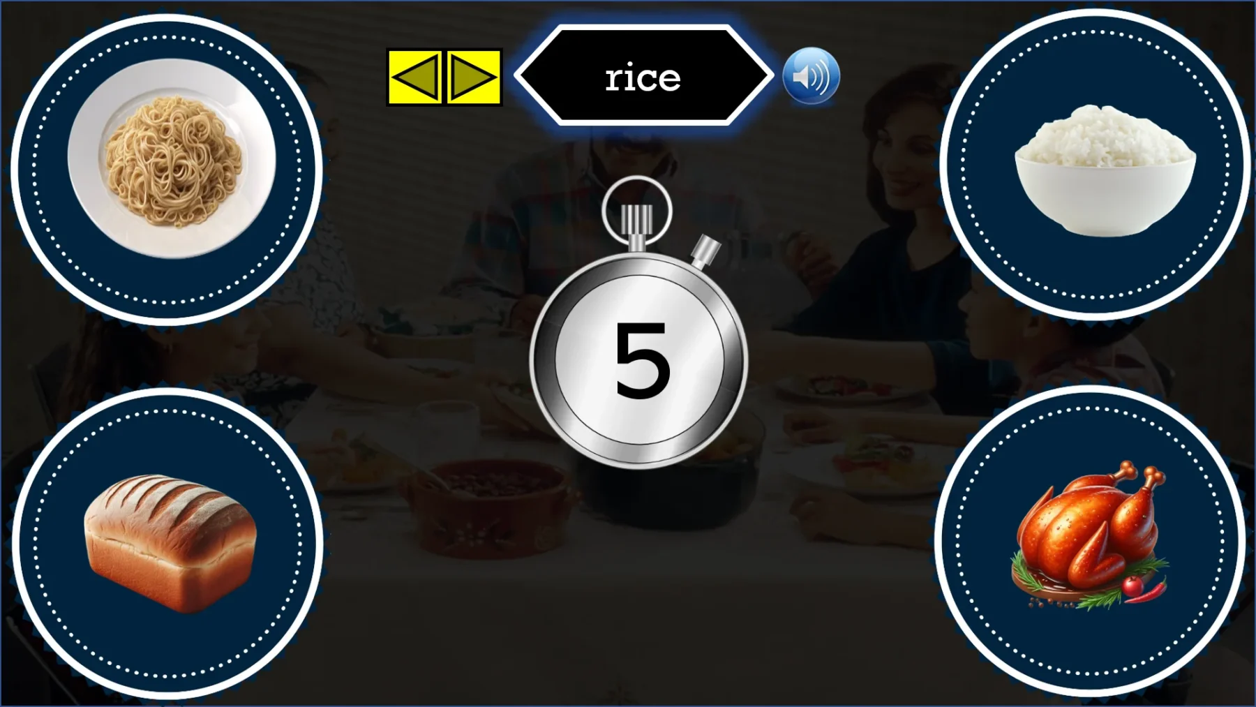 Ositos Food Lesson UNIT 5: Basic Foods & Likes/Dislikes