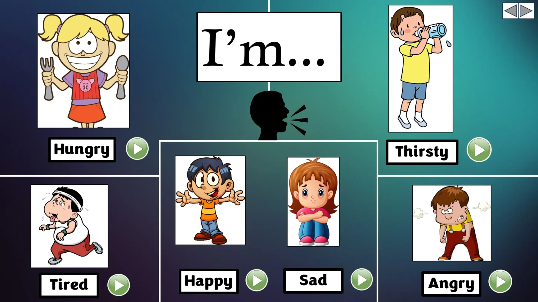 Unit 5 Ositos English Beginner Series