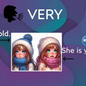 English Beginner Lessons (9 part series plus 2 review units)