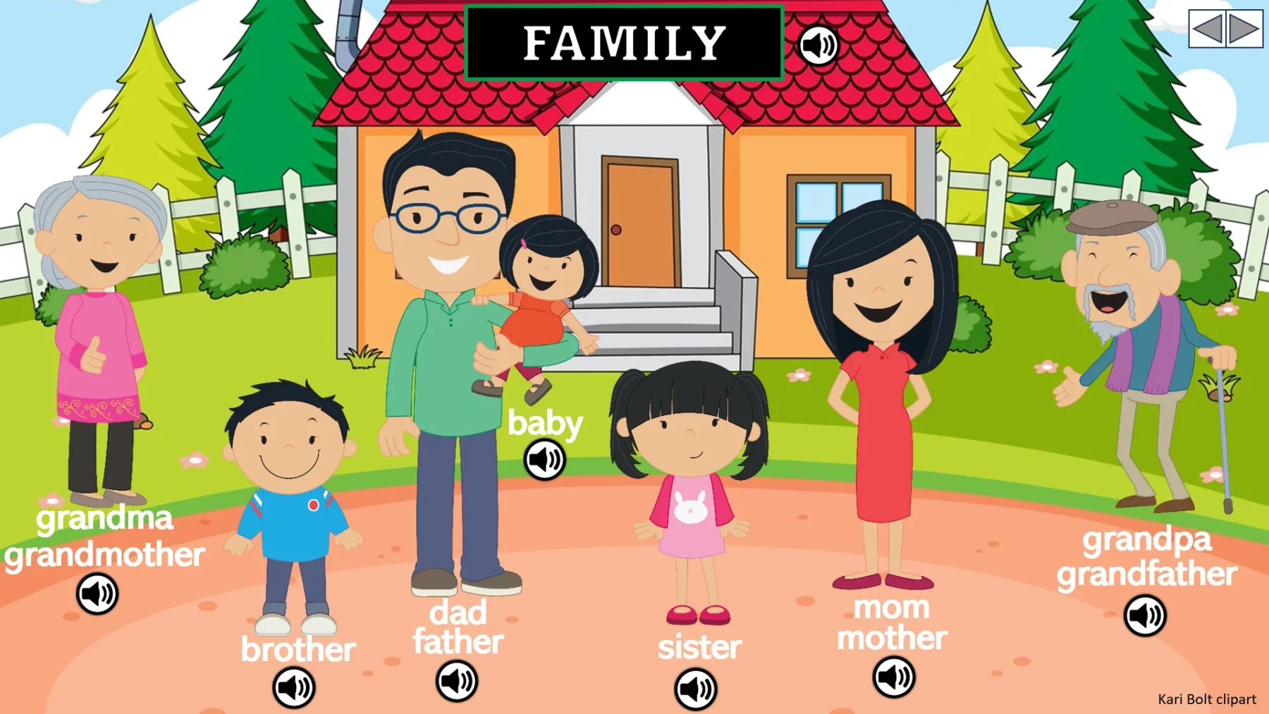 Unit 7 Ositos English Beginner Series