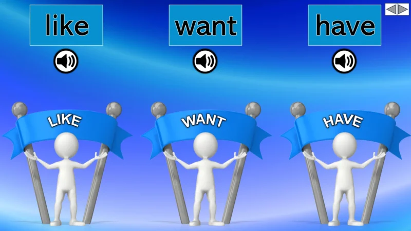 English Beginner Lessons (9 part series plus 2 review units)