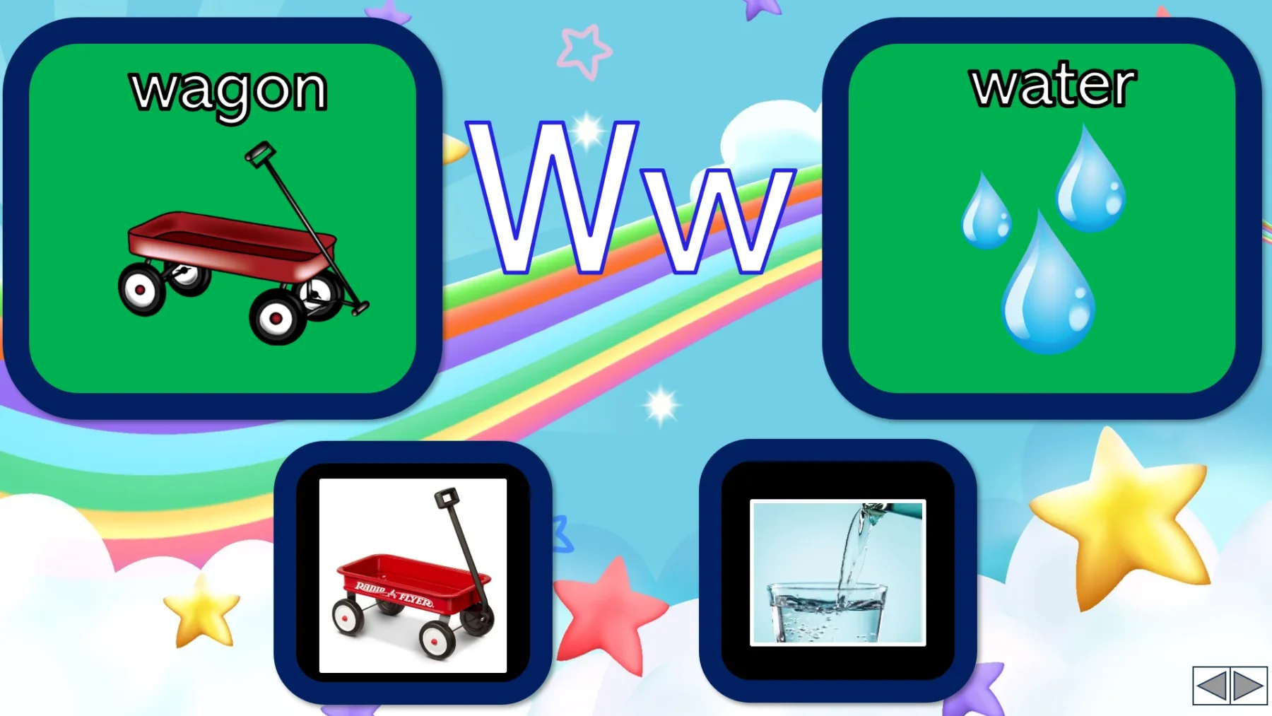 Unit 8 Ositos English Beginner Series