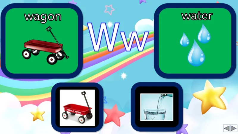 Unit 8 Ositos English Beginner Series