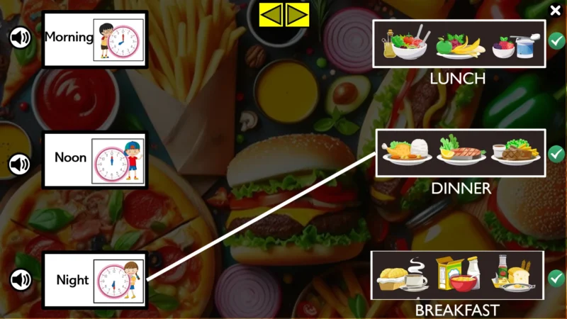 Ositos Food Lesson UNIT 8 – Meals of the Day