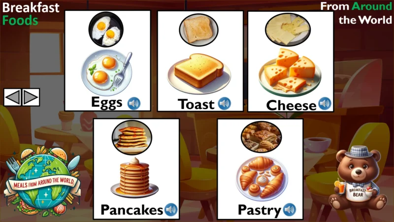 Ositos Food Lesson UNIT 8 – Meals of the Day