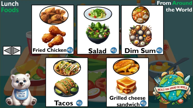 Ositos Food Lesson UNIT 8 – Meals of the Day