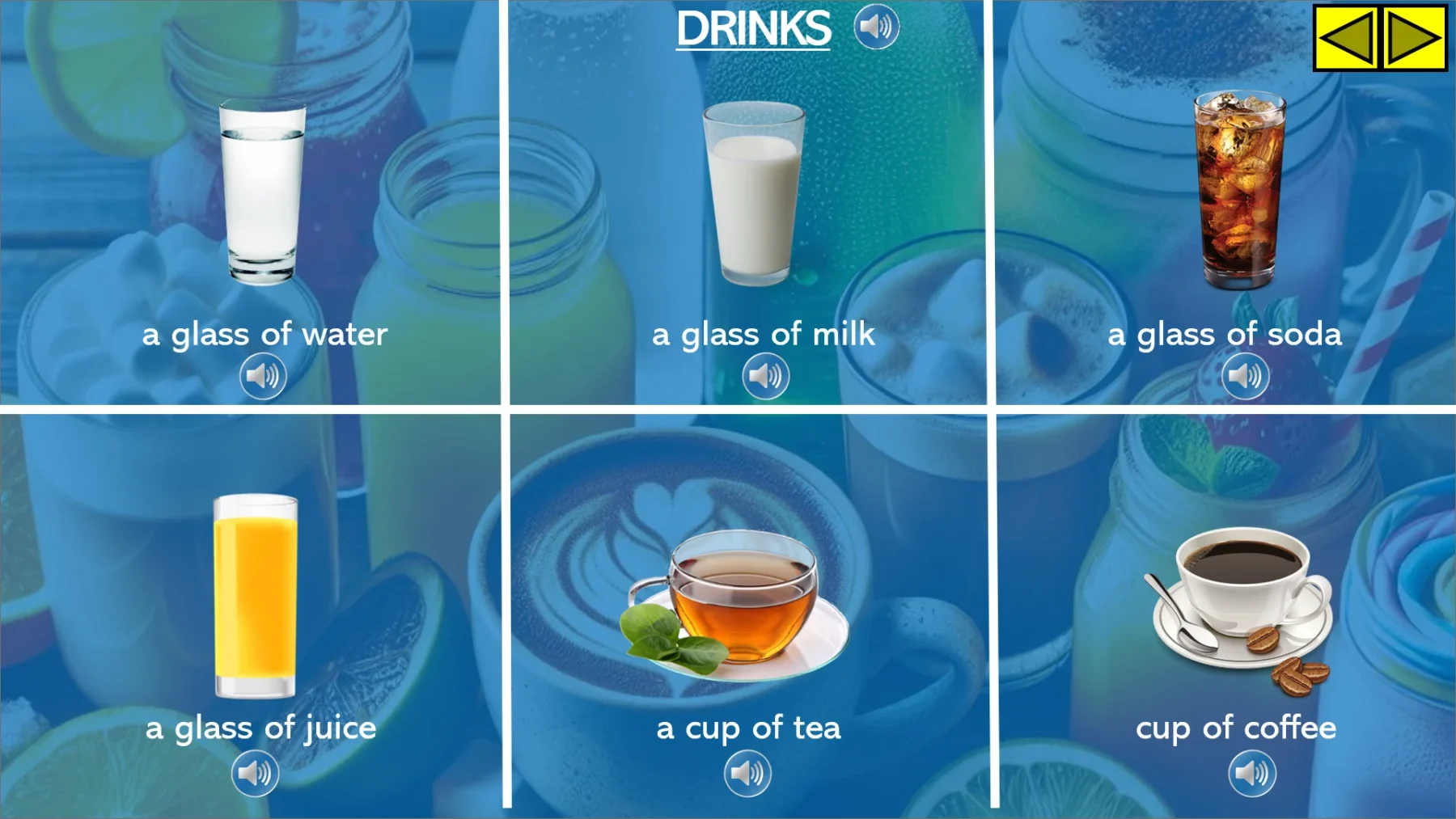 Ositos Food Lesson UNIT 7– Drinks & Desserts